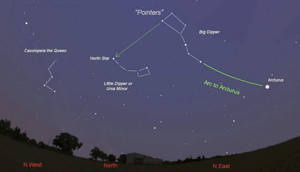 4 Constellations Visible from America's Finest Summer Camps and How to